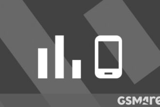 Top 10 Trending Phones Of Week 50