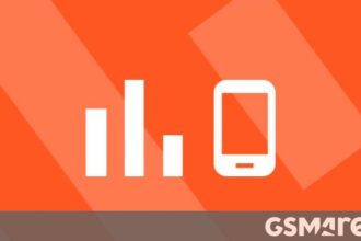 Top 10 Trending Phones Of Week 1