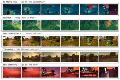 Google Deepmind Trains A Video Game Playing Ai To Be Your