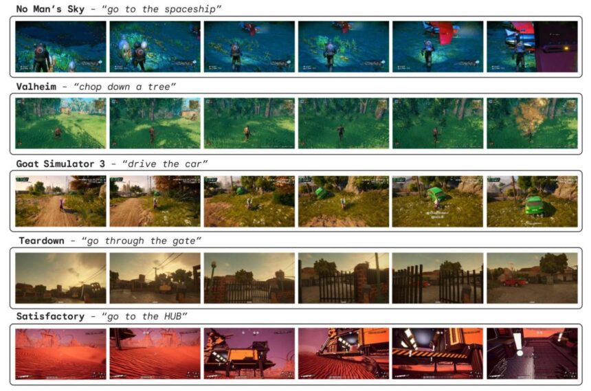 Google Deepmind Trains A Video Game Playing Ai To Be Your