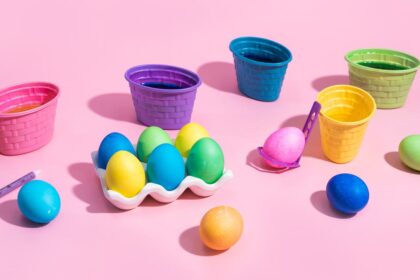 The Best Easter Egg Dyeing Kits